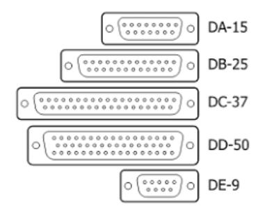 D-type connector specifications